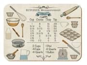 Melamaster 'Kitchen Measurements' Kitchen Board (390mm x 290mm)